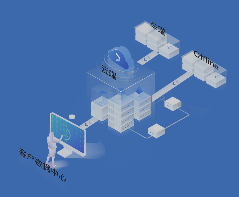 ���ݺϹ�ػ�����