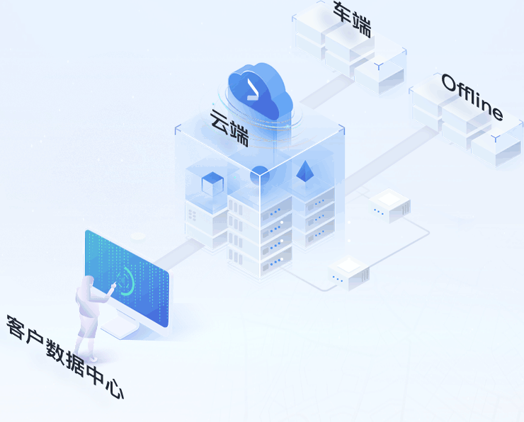 ���ݺϹ�ػ�����