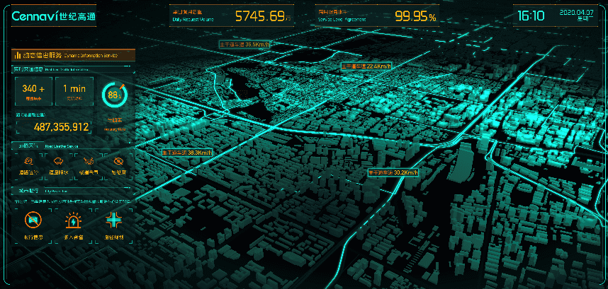 ���͸�ͨ��������ɫ���з�չ���� �������ܽ�ͨ����