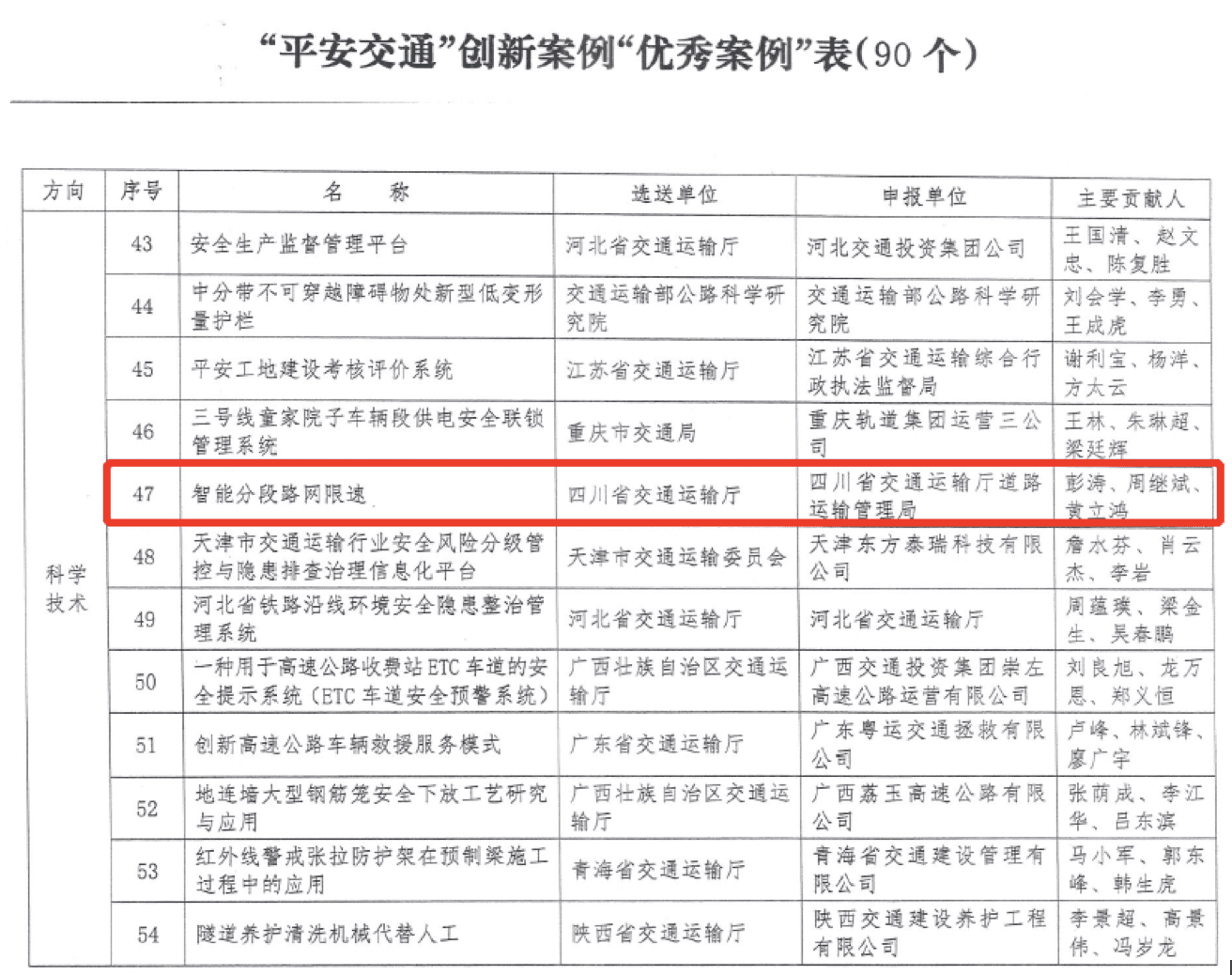 2-rc-upload-1607335355432-9