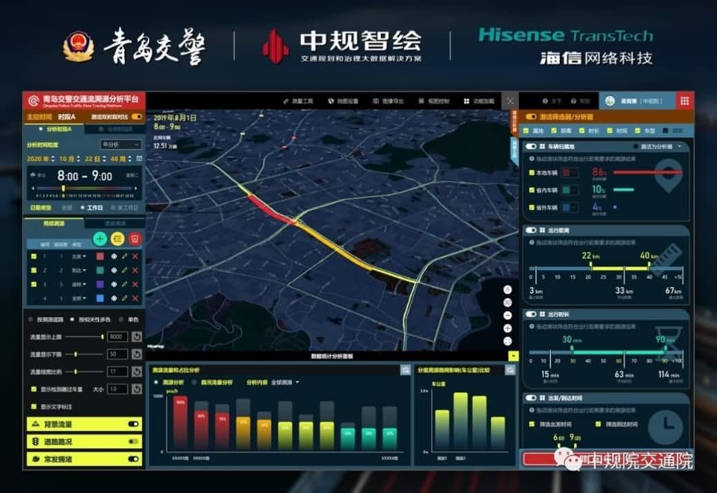 ��Դ�������ǻ۾��ڡ���������Ե��λ�����������ൺ������ͨ����Դƽ̨����