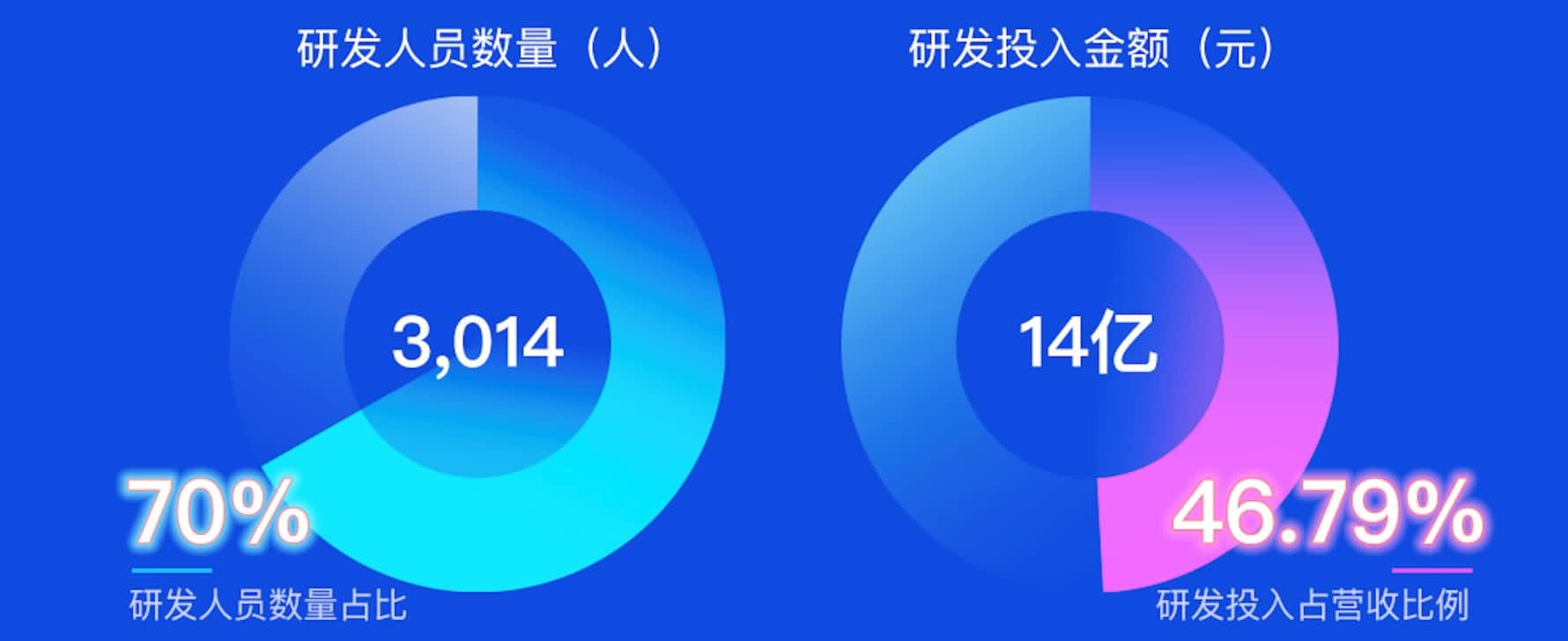 3-rc-upload-1651230883686-9