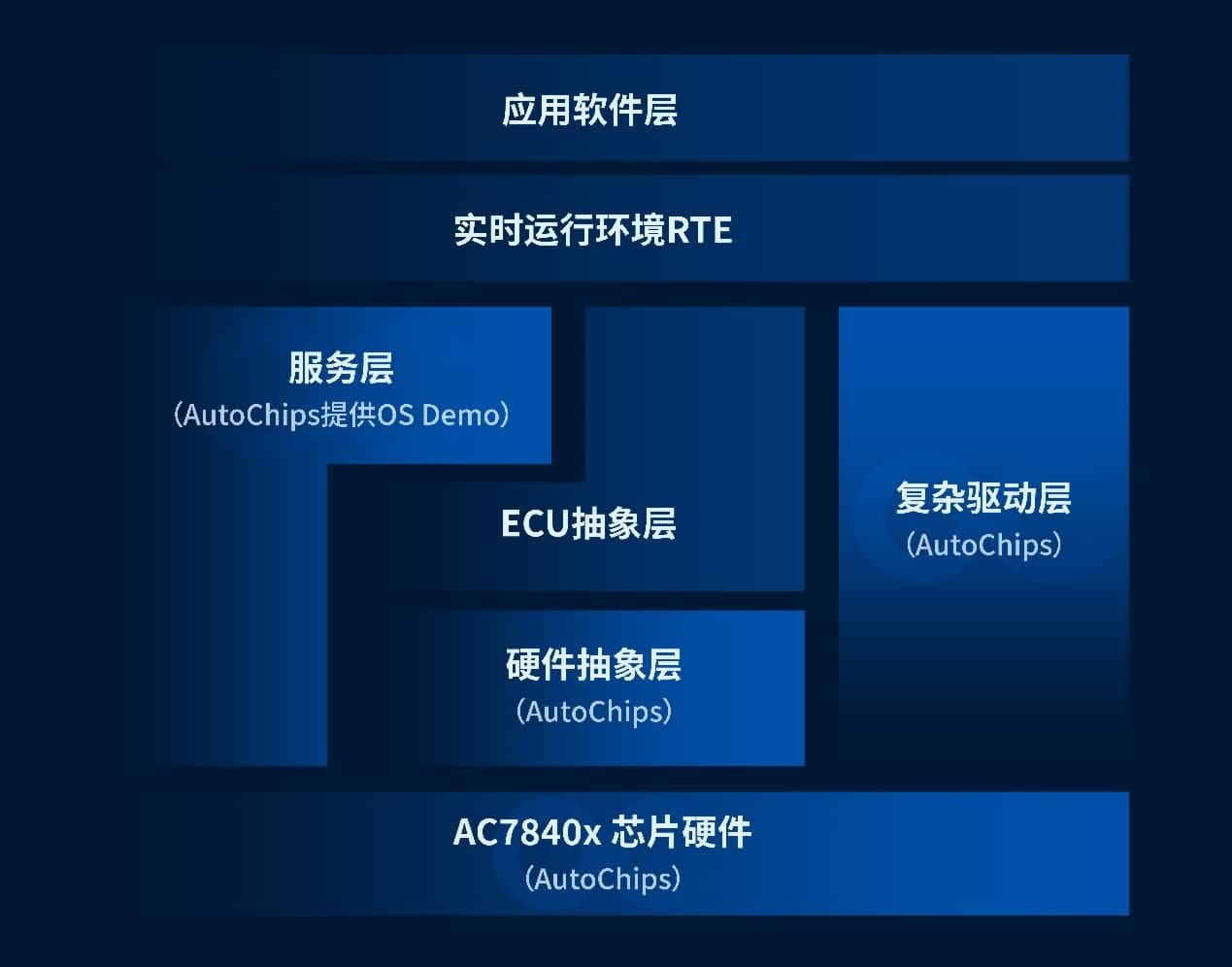 3-rc-upload-1660287801184-9