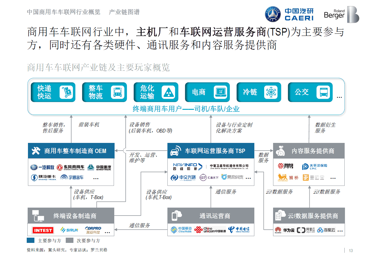 30e23eab-882e-40f9-8f30-676965f5894c
