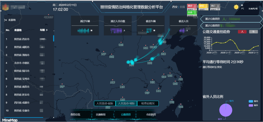 3c926eaf-2b25-4670-8db5-a02950ed6c5d