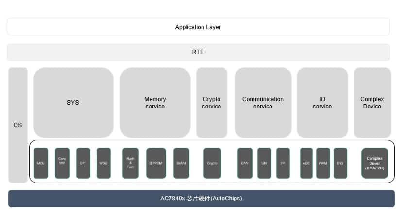4-rc-upload-1660287801184-11