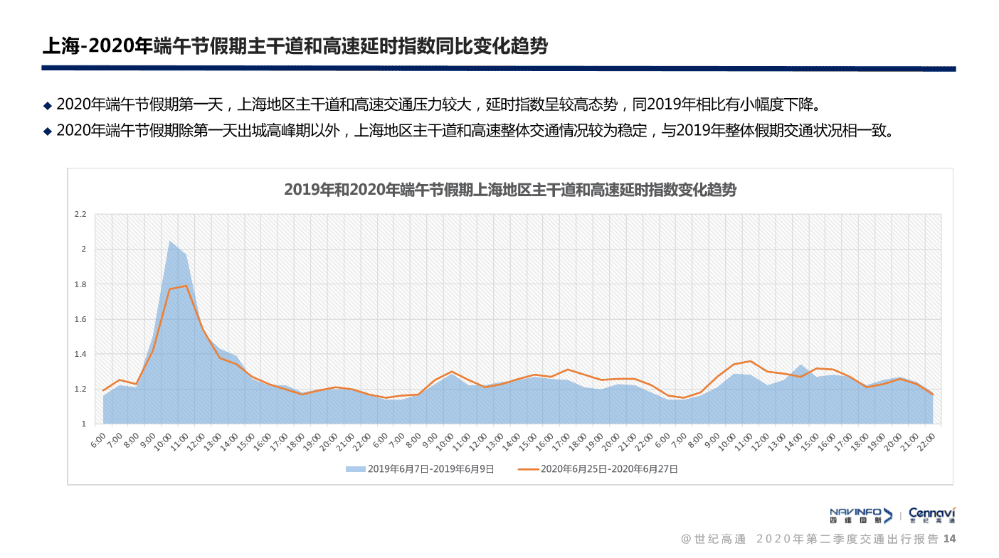 5-rc-upload-1595493953388-37