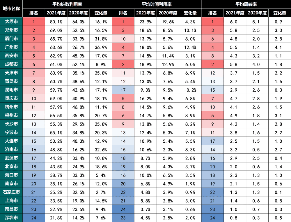 7-rc-upload-1655366257702-35