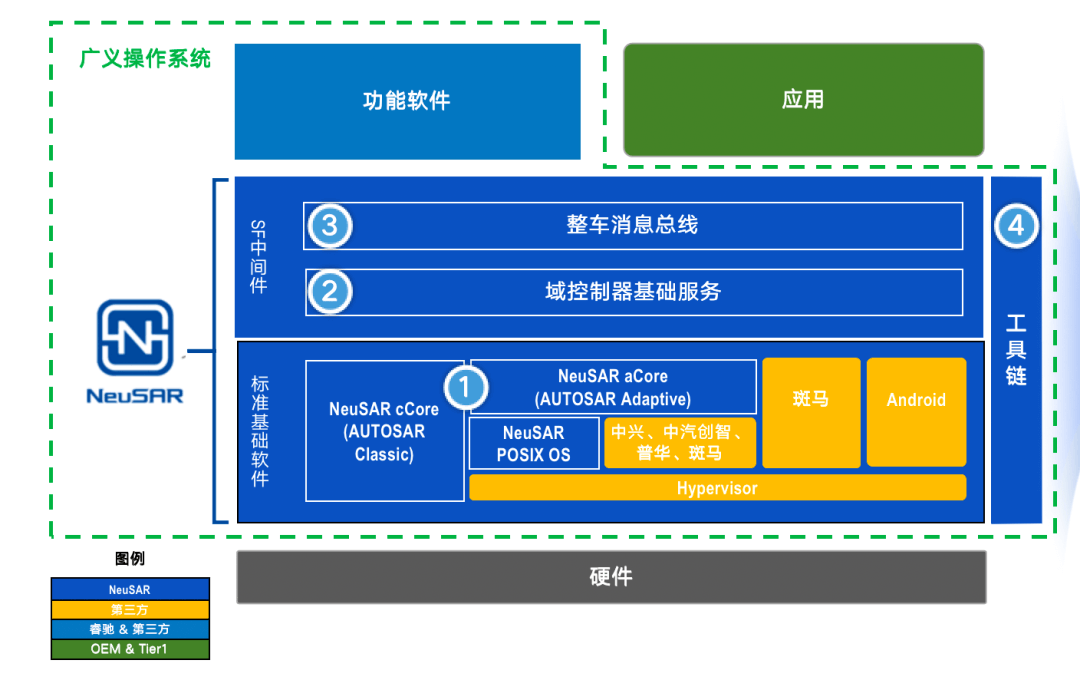 ��ҳ | ������Ե��Ϸ�ٷ���վ