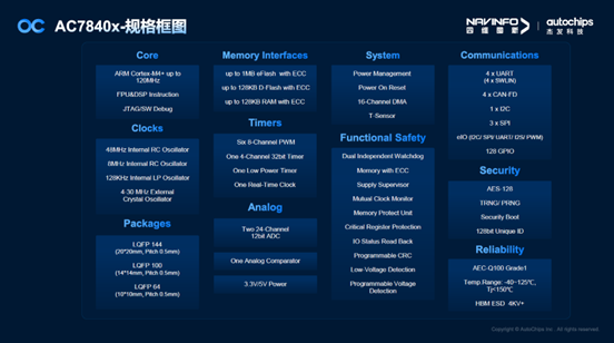 ��ҳ | ������Ե��Ϸ�ٷ���վ