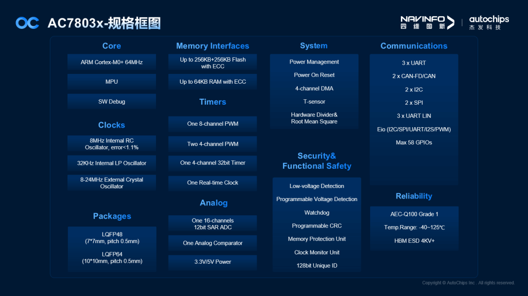 ��ҳ | ������Ե��Ϸ�ٷ���վ