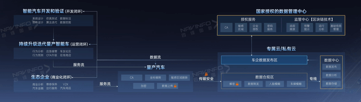 ��ҳ | ������Ե��Ϸ�ٷ���վ