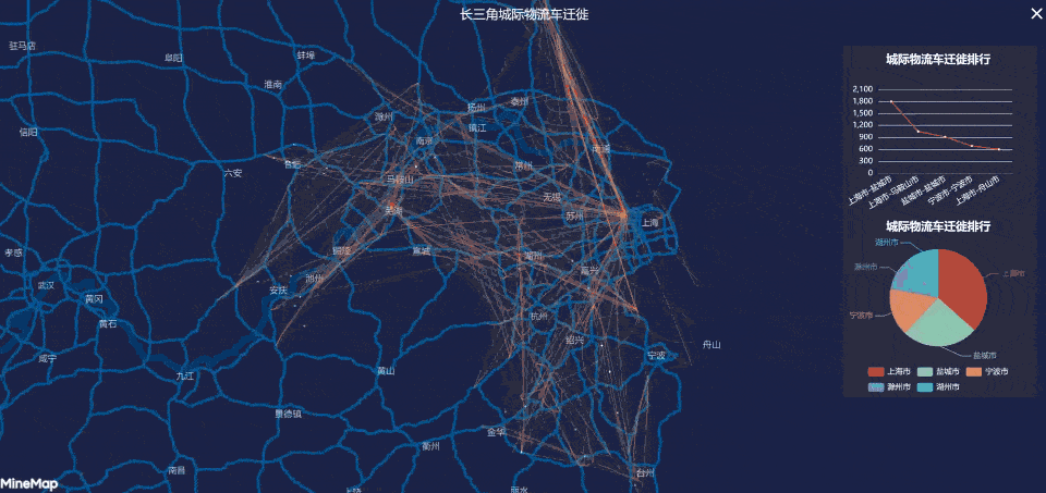 ��ҳ | ������Ե��Ϸ�ٷ���վ