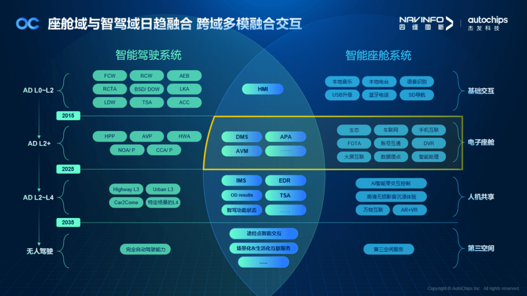 ��ҳ | ������Ե��Ϸ�ٷ���վ