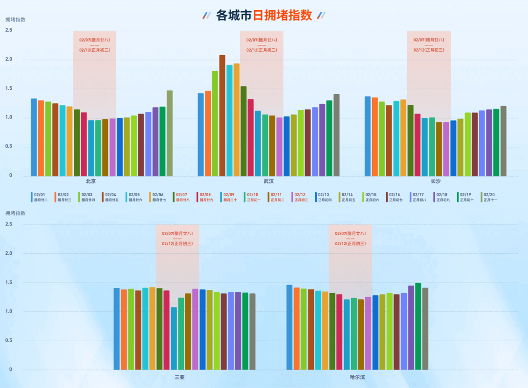 ��ҳ | ������Ե��Ϸ�ٷ���վ