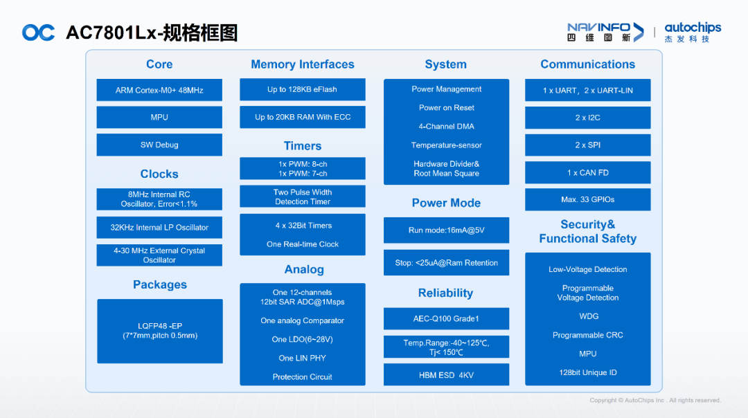 ��ҳ | ������Ե��Ϸ�ٷ���վ