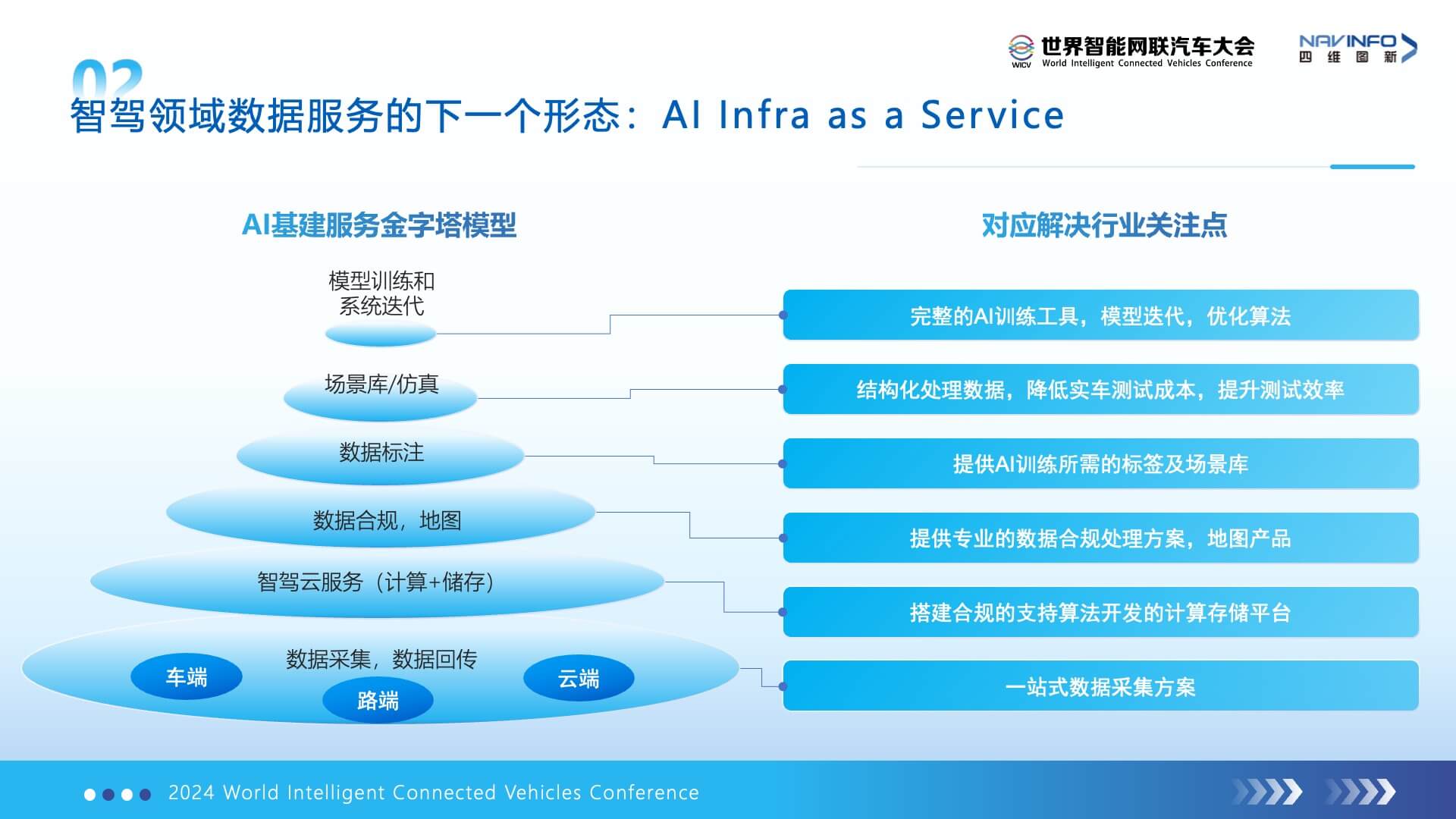 ��ҳ | ������Ե��Ϸ�ٷ���վ