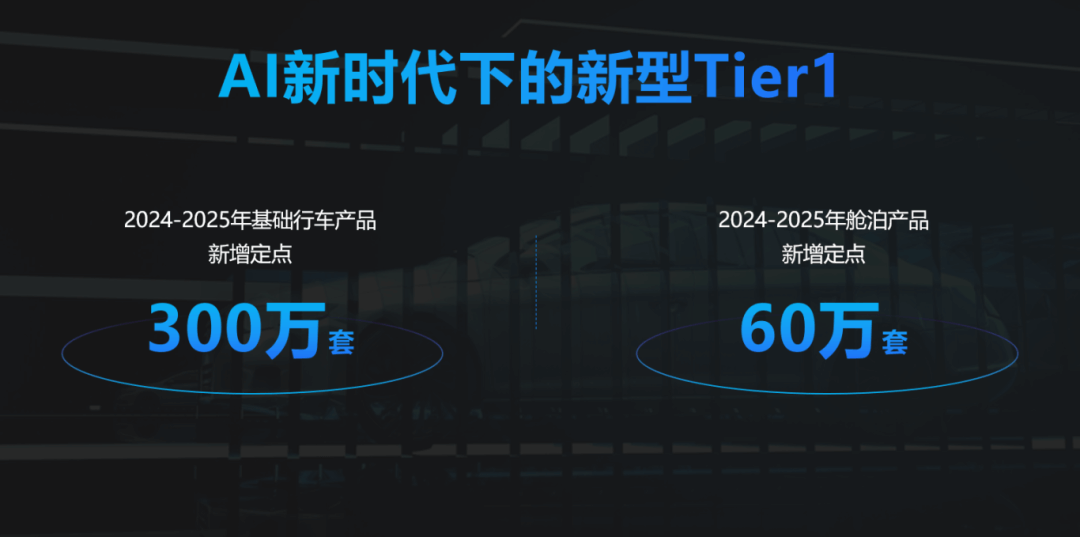 ��ҳ | ������Ե��Ϸ�ٷ���վ