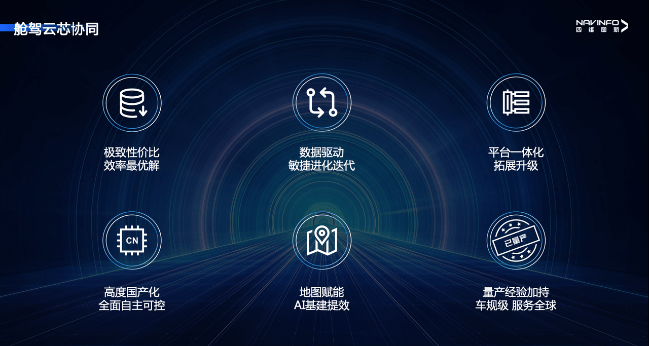 ��ҳ | ������Ե��Ϸ�ٷ���վ