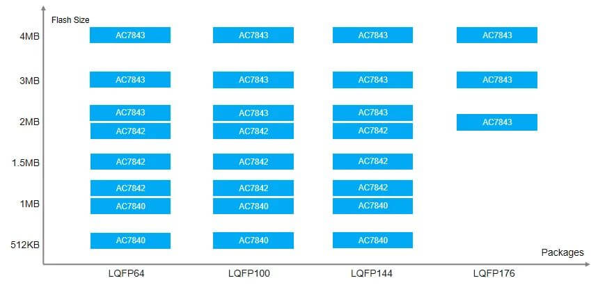 ��ҳ | ������Ե��Ϸ�ٷ���վ