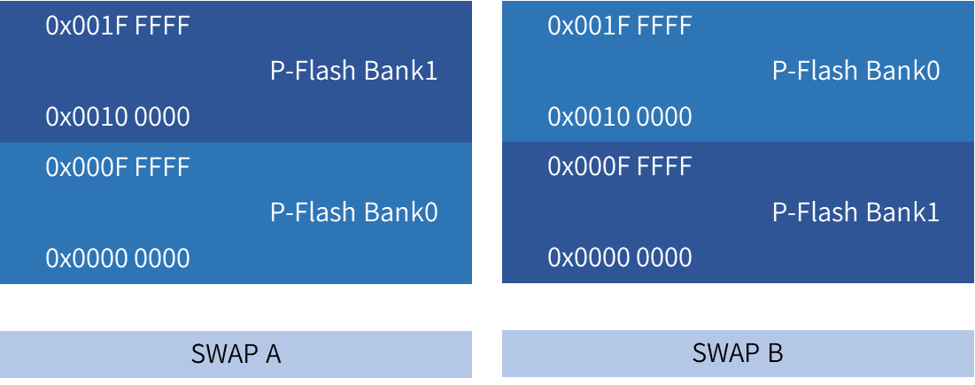 ��ҳ | ������Ե��Ϸ�ٷ���վ