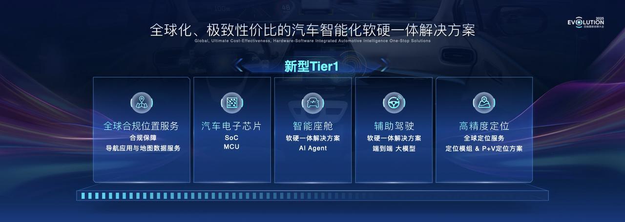 ��ҳ | ������Ե��Ϸ�ٷ���վ